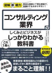 WebOPAC Local書誌詳細